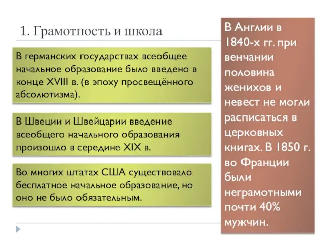 1. Грамотность и школа В Англии в 1840-х гг. при