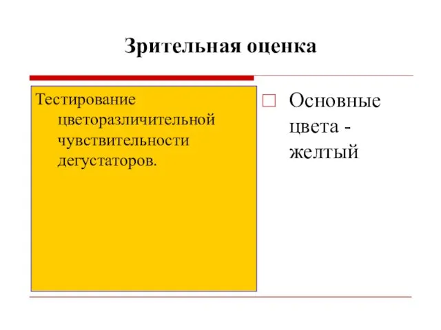 Зрительная оценка Основные цвета - желтый Тестирование цветоразличительной чувствительности дегустаторов.