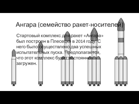 Ангара (семейство ракет-носителей) Стартовый комплекс для ракет «Ангара» был построен в Плесецке в