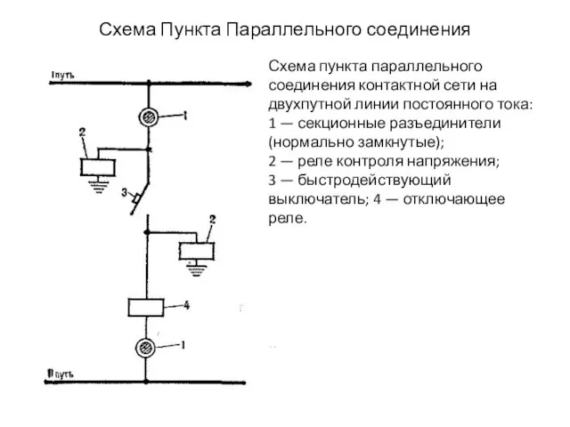 Схема Пункта Параллельного соединения Схема пункта параллельного соединения контактной сети