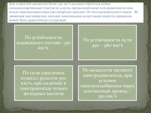 Для скоростей движения более 250 км/ч должны строиться новые специализированные