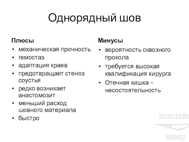 Однорядный шов Плюсы механическая прочность гемостаз адаптация краев предотвращает стеноз