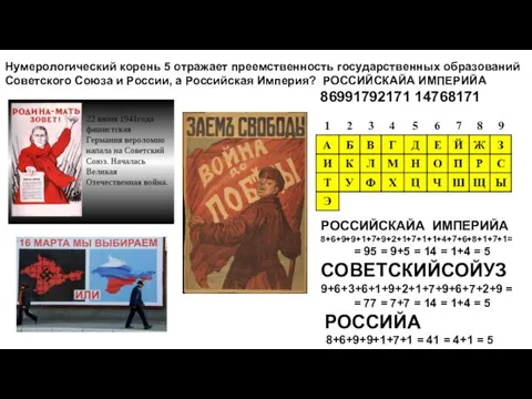 Нумерологический корень 5 отражает преемственность государственных образований Советского Союза и