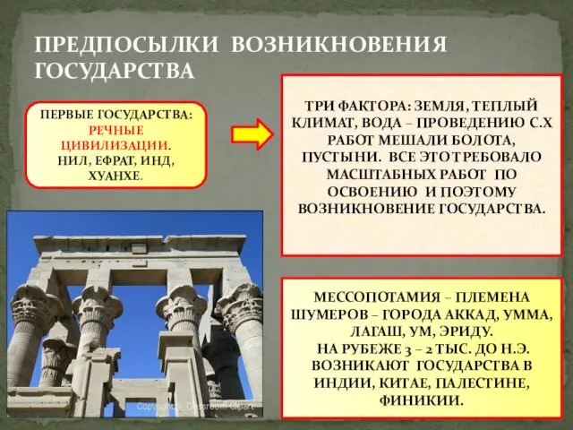 ПРЕДПОСЫЛКИ ВОЗНИКНОВЕНИЯ ГОСУДАРСТВА ПЕРВЫЕ ГОСУДАРСТВА: РЕЧНЫЕ ЦИВИЛИЗАЦИИ. НИЛ, ЕФРАТ, ИНД,