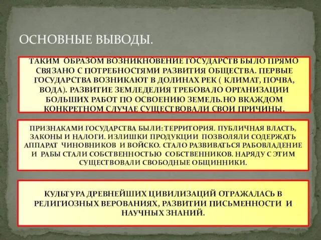 ОСНОВНЫЕ ВЫВОДЫ. ТАКИМ ОБРАЗОМ ВОЗНИКНОВЕНИЕ ГОСУДАРСТВ БЫЛО ПРЯМО СВЯЗАНО С