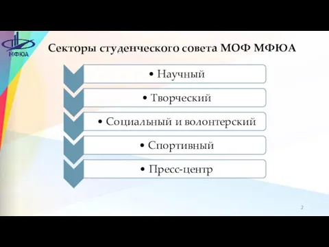 Секторы студенческого совета МОФ МФЮА