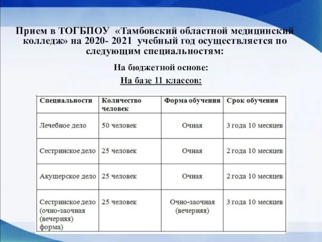 Прием в ТОГБПОУ «Тамбовский областной медицинский колледж» на 2020- 2021