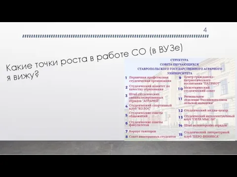 Какие точки роста в работе СО (в ВУЗе) я вижу?