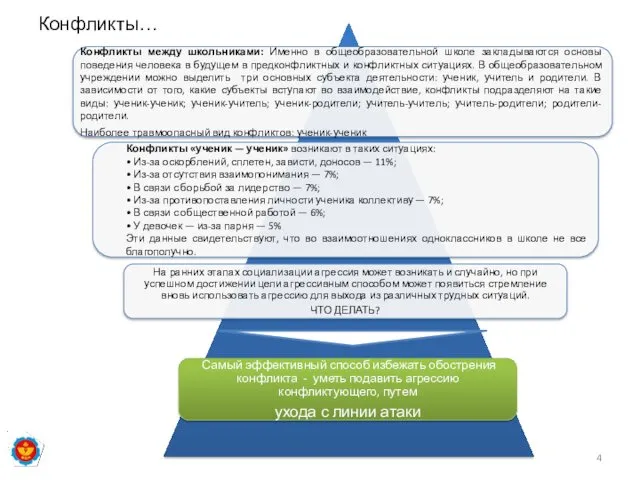 Конфликты…