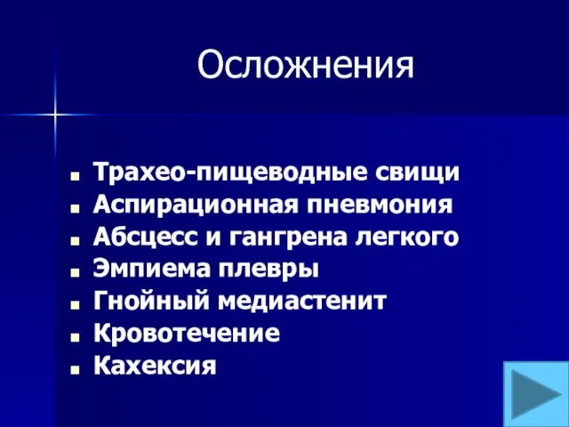 Осложнения Трахео-пищеводные свищи Аспирационная пневмония Абсцесс и гангрена легкого Эмпиема плевры Гнойный медиастенит Кровотечение Кахексия