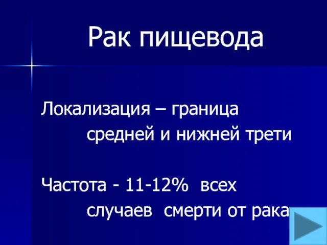 Рак пищевода Локализация – граница средней и нижней трети Частота