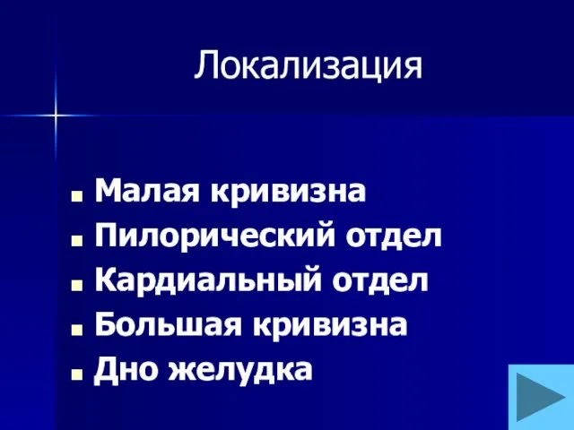 Локализация Малая кривизна Пилорический отдел Кардиальный отдел Большая кривизна Дно желудка