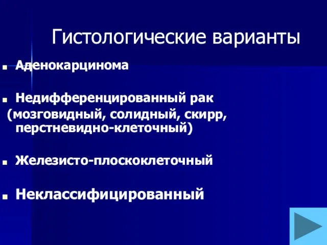 Гистологические варианты Аденокарцинома Недифференцированный рак (мозговидный, солидный, скирр, перстневидно-клеточный) Железисто-плоскоклеточный Неклассифицированный