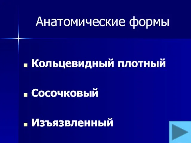 Анатомические формы Кольцевидный плотный Сосочковый Изъязвленный