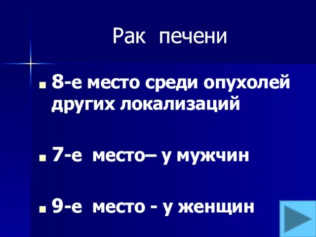 Рак печени 8-е место среди опухолей других локализаций 7-е место–