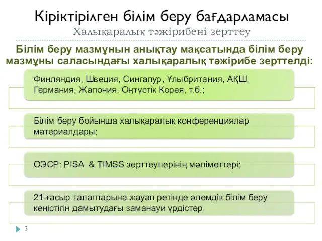 Кіріктірілген білім беру бағдарламасы Халықаралық тәжірибені зерттеу Білім беру мазмұнын