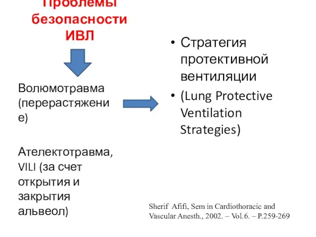 Проблемы безопасности ИВЛ Стратегия протективной вентиляции (Lung Protective Ventilation Strategies)