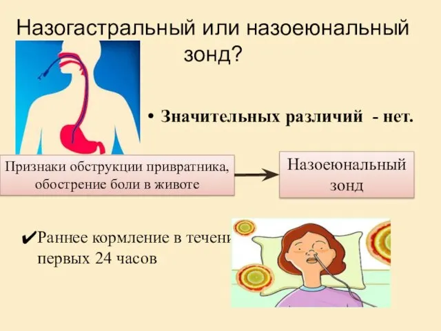 Назогастральный или назоеюнальный зонд? Значительных различий - нет. Признаки обструкции