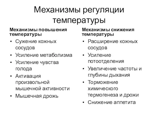 Механизмы регуляции температуры Механизмы повышения температуры Сужение кожных сосудов Усиление метаболизма Усиление чувства