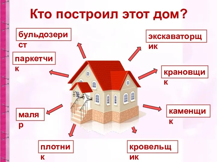 Кто построил этот дом? бульдозерист экскаваторщик крановщик каменщик кровельщик плотник маляр паркетчик