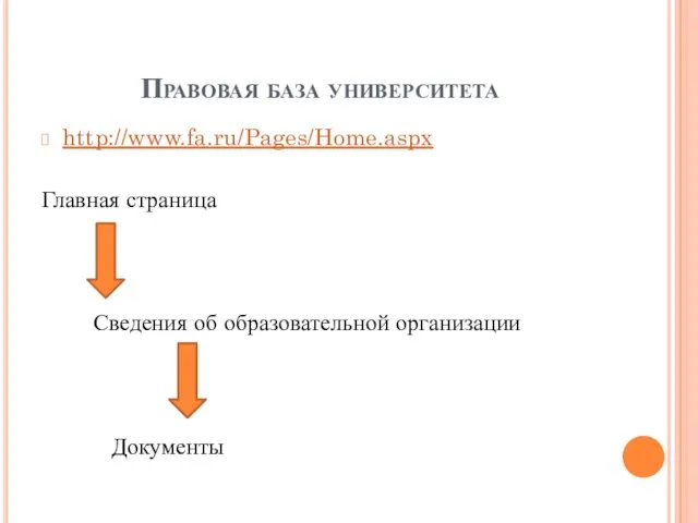 Правовая база университета http://www.fa.ru/Pages/Home.aspx Главная страница Сведения об образовательной организации Документы