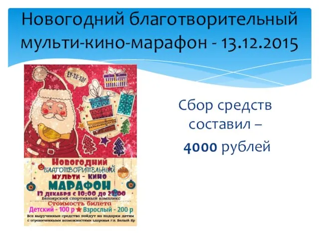 Сбор средств составил – 4000 рублей Новогодний благотворительный мульти-кино-марафон - 13.12.2015