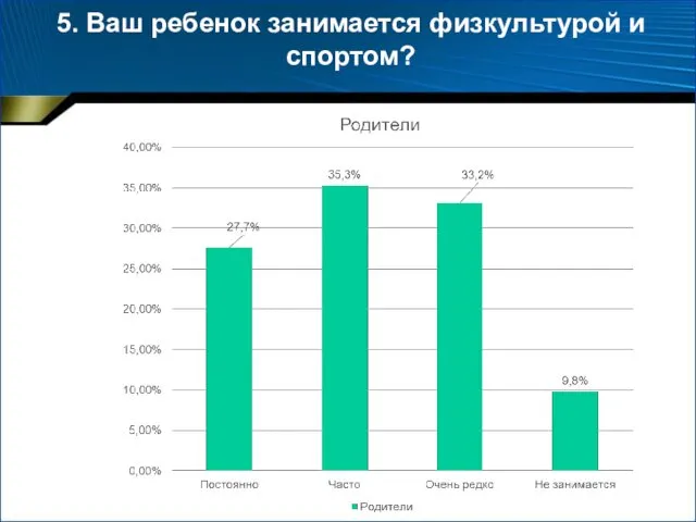 5. Ваш ребенок занимается физкультурой и спортом?