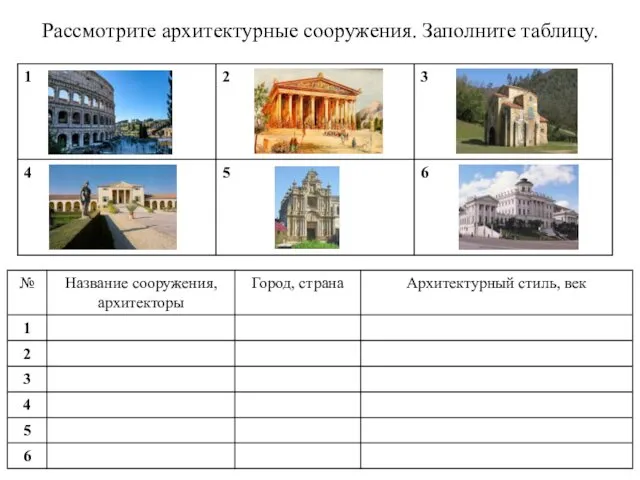 Рассмотрите архитектурные сооружения. Заполните таблицу.