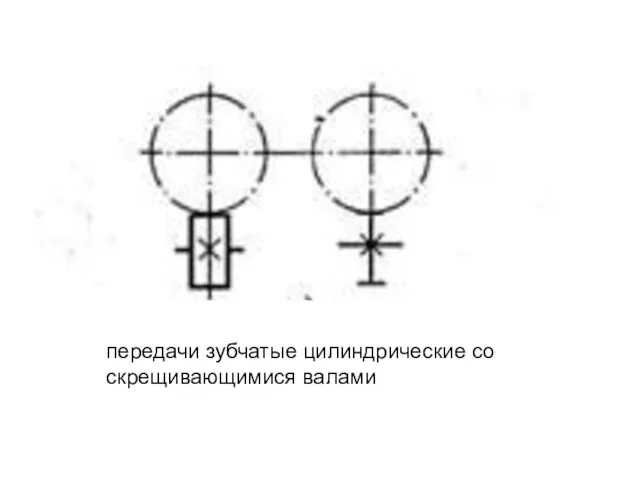 передачи зубчатые цилиндрические со скрещивающимися валами