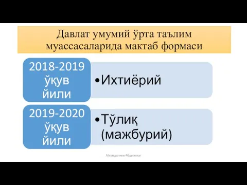 Давлат умумий ўрта таълим муассасаларида мактаб формаси Мамадалиев Абдукамол