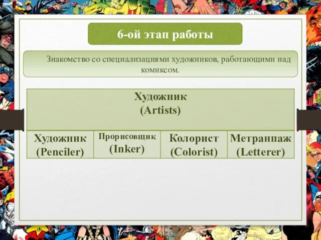 6-ой этап работы Знакомство со специализациями художников, работающими над комиксом.