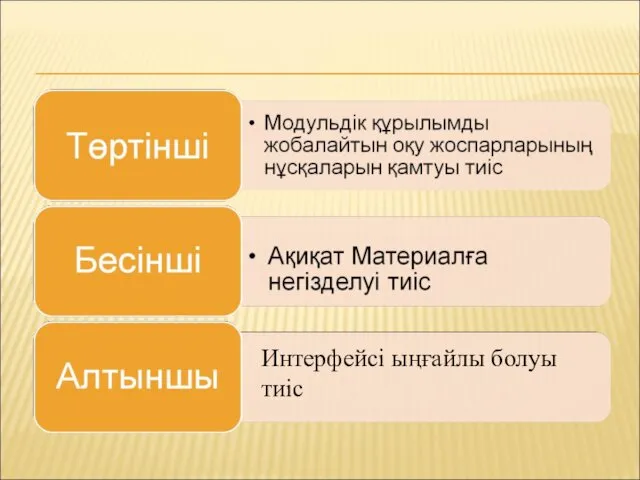 Интерфейсі ыңғайлы болуы тиіс