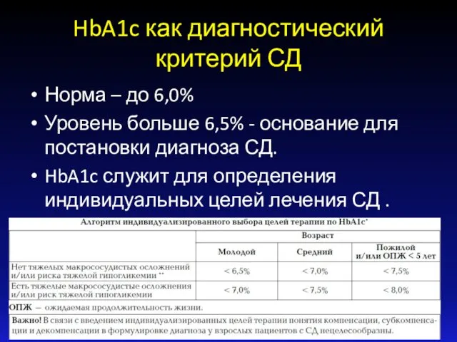 HbA1c как диагностический критерий СД Норма – до 6,0% Уровень