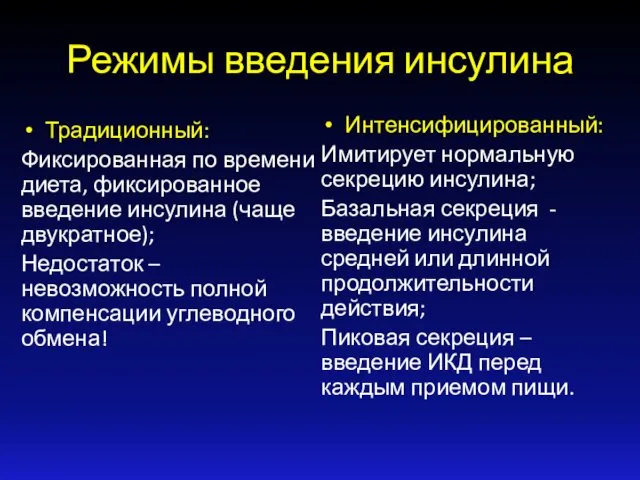 Режимы введения инсулина Традиционный: Фиксированная по времени диета, фиксированное введение