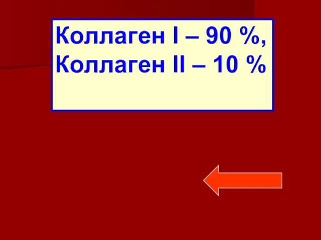 Коллаген I – 90 %, Коллаген II – 10 %