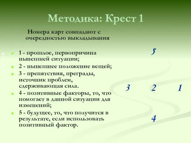 Методика: Крест 1 Номера карт совпадают с очередностью выкладывания 1