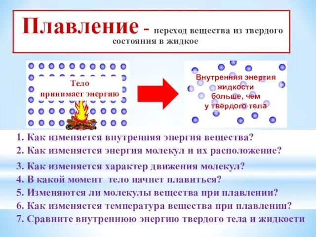 Плавление - переход вещества из твердого состояния в жидкое 2.