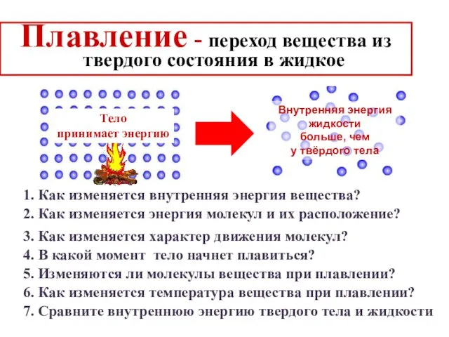 Плавление - переход вещества из твердого состояния в жидкое 2.