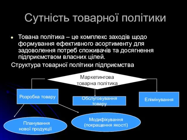 Сутність товарної політики Тована політика – це комплекс заходів щодо