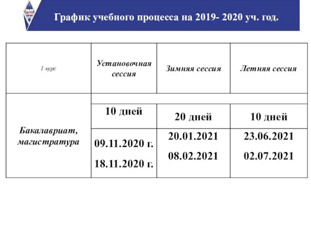 График учебного процесса на 2019- 2020 уч. год.