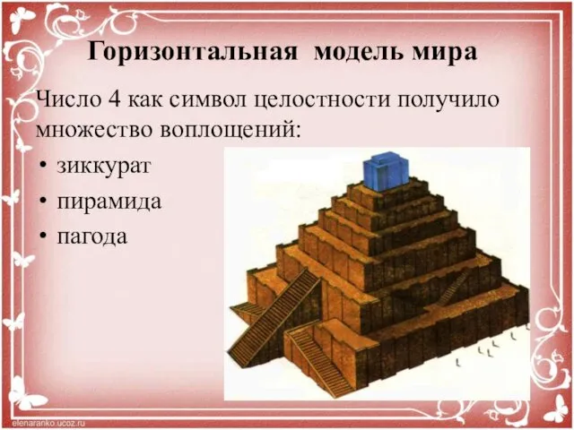 Число 4 как символ целостности получило множество воплощений: зиккурат пирамида пагода Горизонтальная модель мира