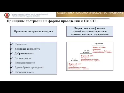 Принципы построения и формы проведения и ЕМ СПТ Научность Конфиденциальность