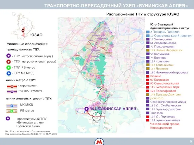 5 Расположение ТПУ в структуре ЮЗАО проектируемый ТПУ «Бунинская аллея»