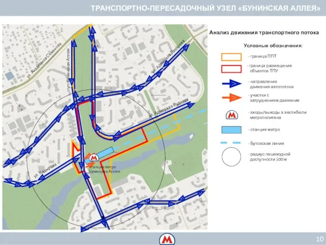 10 Анализ движения транспортного потока Условные обозначения: - граница ППТ