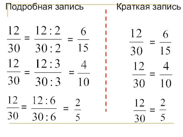 = = = = = = = = = Подробная запись Краткая запись