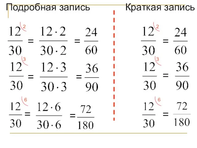 2 = = = = = = 3 6 2