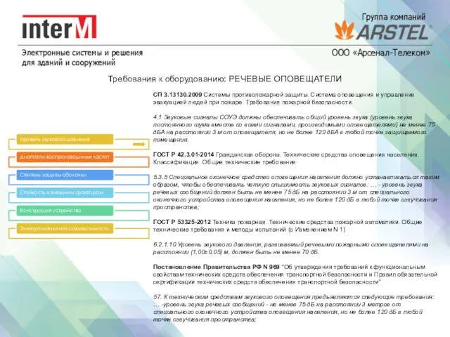 Требования к оборудованию: РЕЧЕВЫЕ ОПОВЕЩАТЕЛИ СП 3.13130.2009 Системы противопожарной защиты.