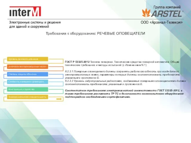 Требования к оборудованию: РЕЧЕВЫЕ ОПОВЕЩАТЕЛИ ГОСТ Р 53325-2012 Техника пожарная.