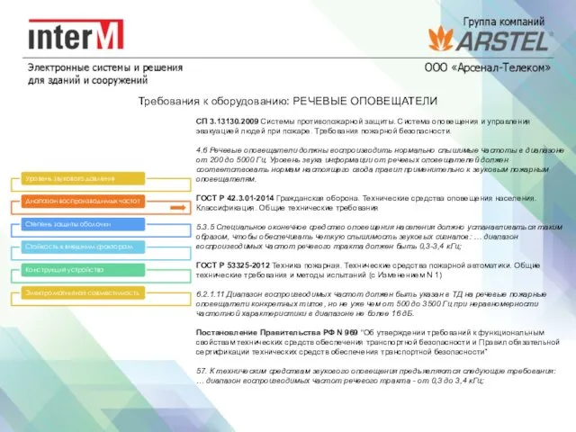 Требования к оборудованию: РЕЧЕВЫЕ ОПОВЕЩАТЕЛИ СП 3.13130.2009 Системы противопожарной защиты.