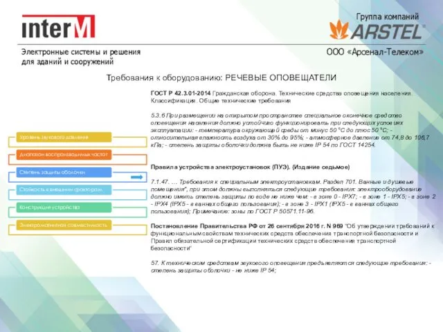 Требования к оборудованию: РЕЧЕВЫЕ ОПОВЕЩАТЕЛИ ГОСТ Р 42.3.01-2014 Гражданская оборона.